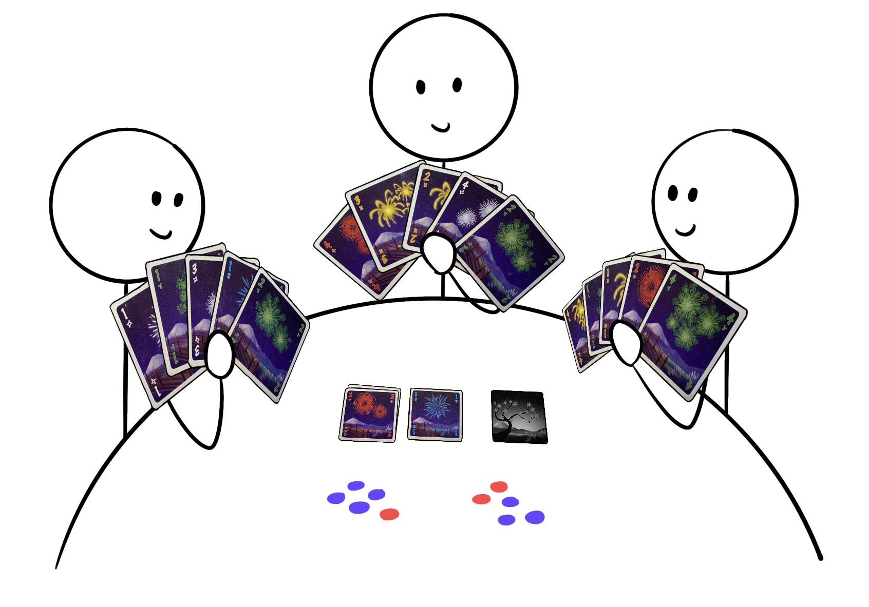 Three players at a table hold cards facing the other players. The cards have fireworks of different colours and in different quantities. On the table, there is a pile of red fireworks, a pile of blue fireworks, and a pile of unrevealed cards. There are also some blue and red tokens.