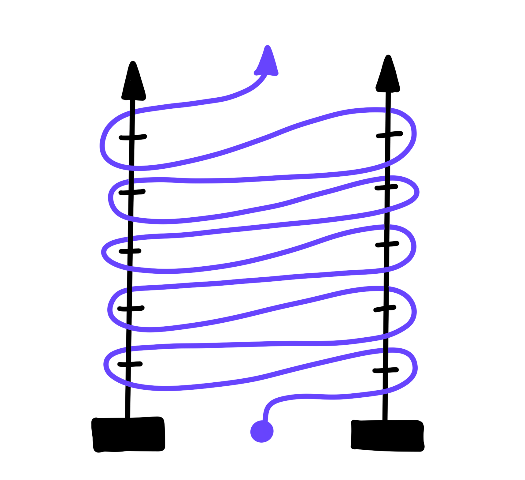 interleaving