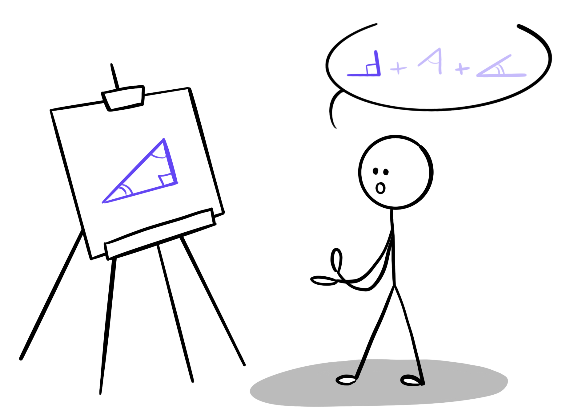 À gauche, un triangle est représenté sur un tableau noir. A droite, un mathématicien exprime la somme des angles du triangle en formant ces angles avec ses mains.