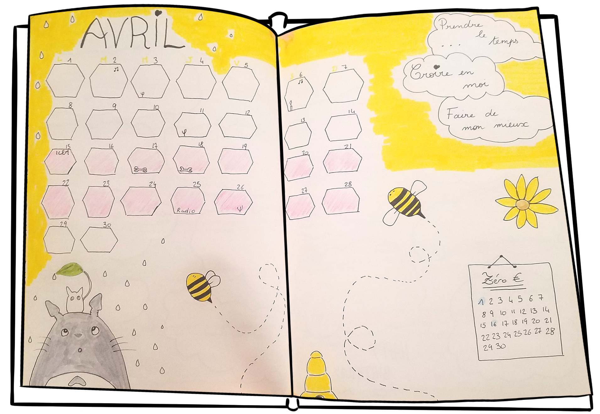 Bullet Journal Avril